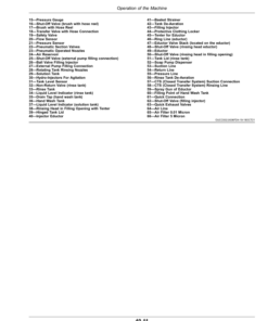 Alternative view of John Deere M724, M732, M740, M724i, M732i, M740i Trailed Crop Sprayers Operator's Manual (OMKK114536)
