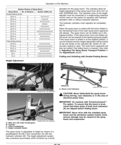 Alternative view of John Deere R732i, R740i Trailed Crop Sprayers Operator's Manual (OMKK114562)