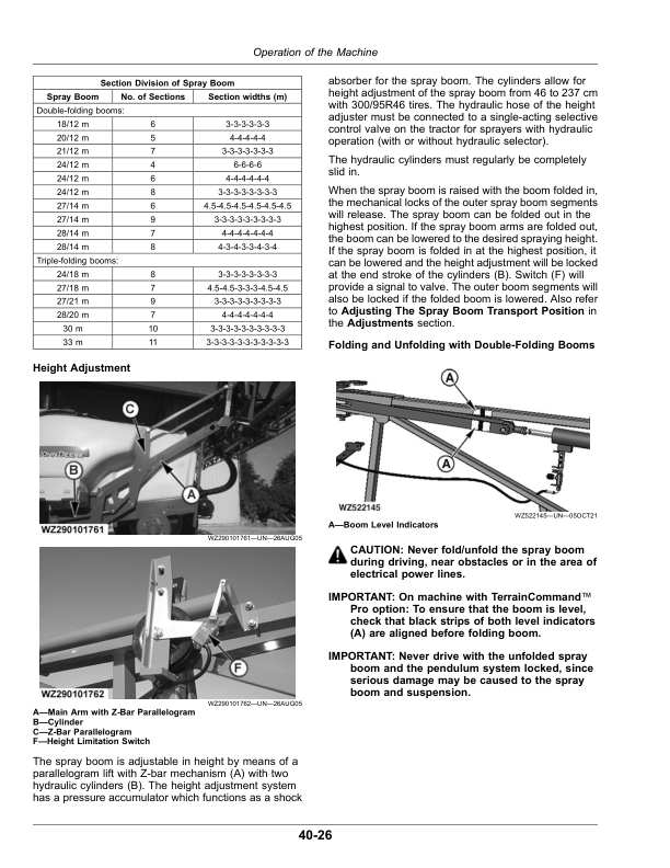 John Deere R732i, R740i Trailed Crop Sprayers Operator's Manual (OMKK114562) - Image 2