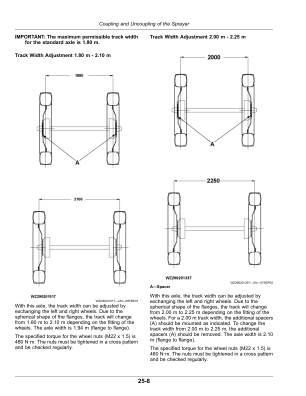 John Deere R732i, R740i Trailed Crop Sprayers Operator's Manual (OMKK114562) - Image 4