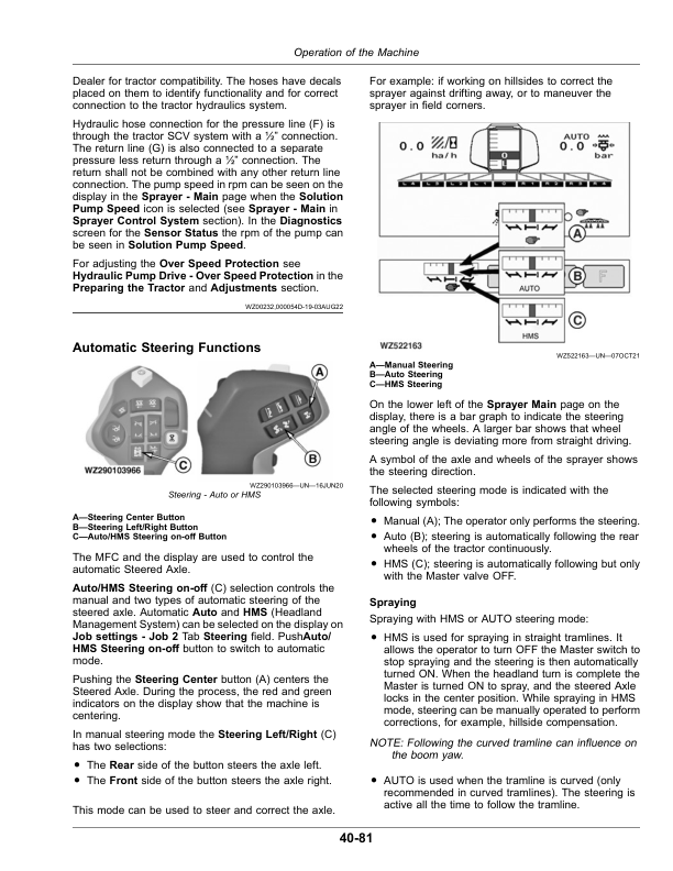 John Deere M944, M952, M962, M944i, M952i, M962i Trailed Crop Sprayers Operator's Manual (OMKK114584) - Image 3
