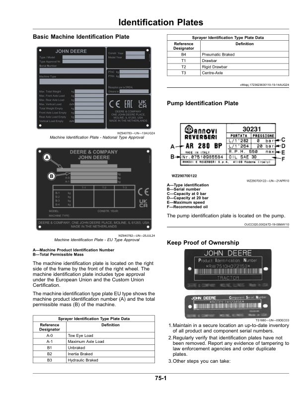 John Deere M944, M952, M962, M944i, M952i, M962i Trailed Crop Sprayers Operator's Manual (OMKK114584) - Image 4