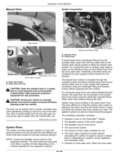 Alternative view of John Deere R944i, R952i, R962i, R975i PowrSpray Trailed Crop Sprayers Operator's Manual (OMKK114603)