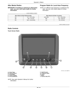 Alternative view of John Deere STS12, STS16, STS20 Self-Propelled Sprayer (025001-) (North American) Operator's Manual (OMKK115213)