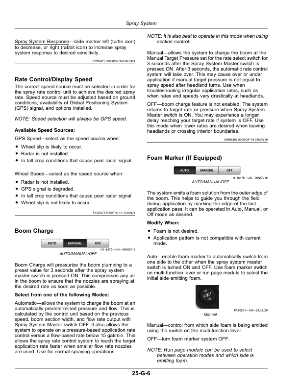 John Deere STS12, STS16, STS20 Self-Propelled Sprayer Operator's Manual (OMKK115223) - Image 2