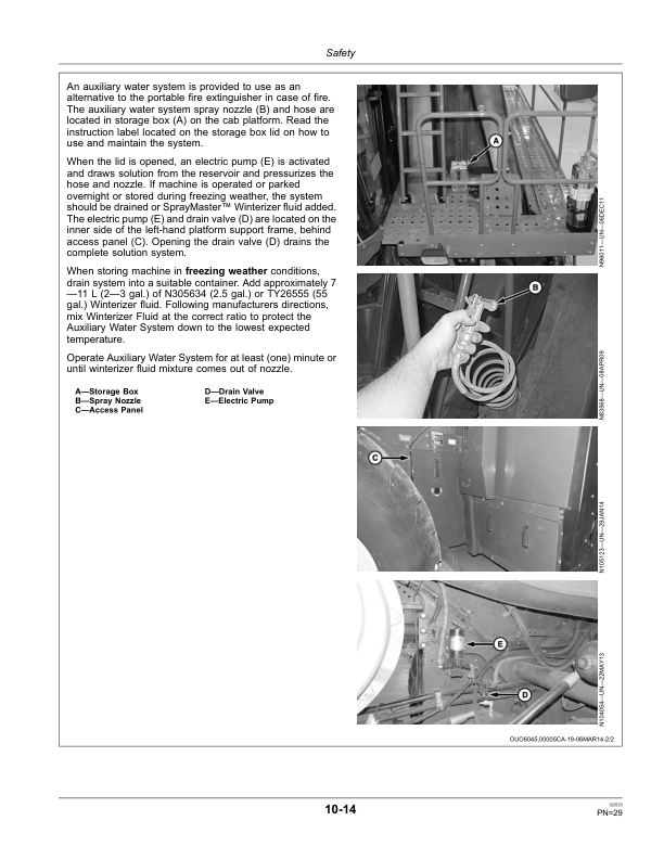 John Deere CP690 Cotton Pickers Export Edition (055001-060000) Operator's Manual (OMKK11531) - Image 2