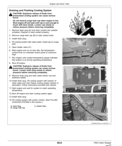 Alternative view of John Deere 7460 Cotton Strippers North America (040001-042000) Operator's Manual (OMKK11863)