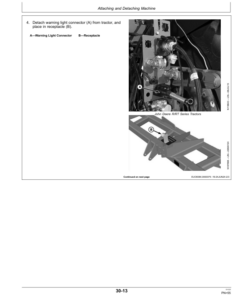 Alternative view of John Deere Min-Till Ripper (North American) (S.N. 810101—) Operator's Manual (OMKK120824)