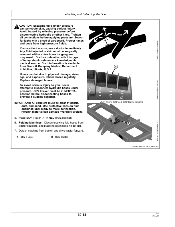 John Deere Min-Till Ripper (North American) (S.N. 810101—) Operator's Manual (OMKK120824) - Image 3