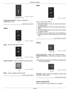 Alternative view of John Deere R4023 Self-Propelled Sprayer Operator's Manual (OMKK122434)