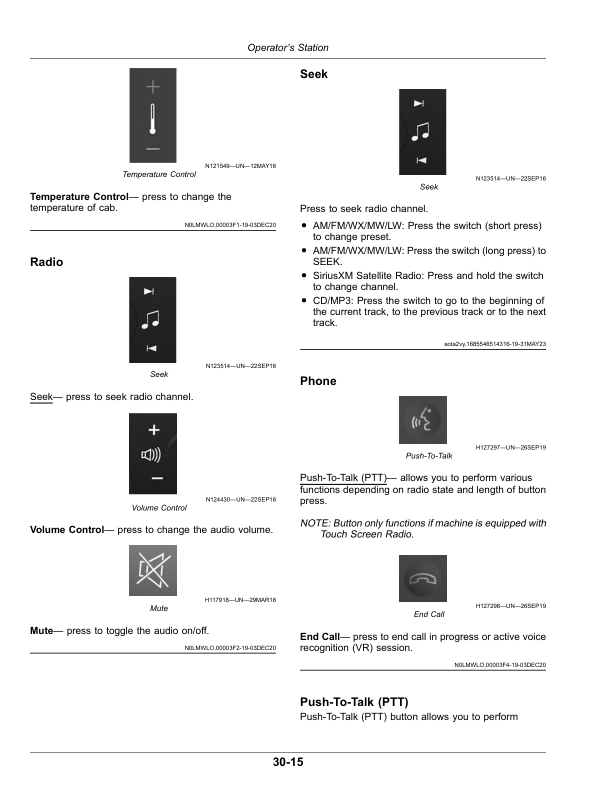 John Deere R4023 Self-Propelled Sprayer Operator's Manual (OMKK122434) - Image 2