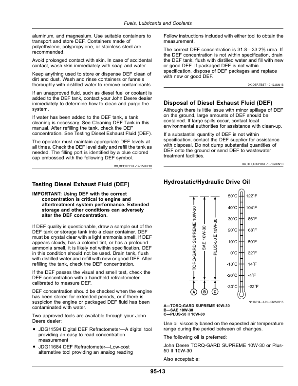 John Deere R4023 Self-Propelled Sprayer (Export Edition) (Serial No. 250001 -XXXXXX ) R4023 Self-Propelled Sprayer Operator's Manual (OMKK122437) - Image 3