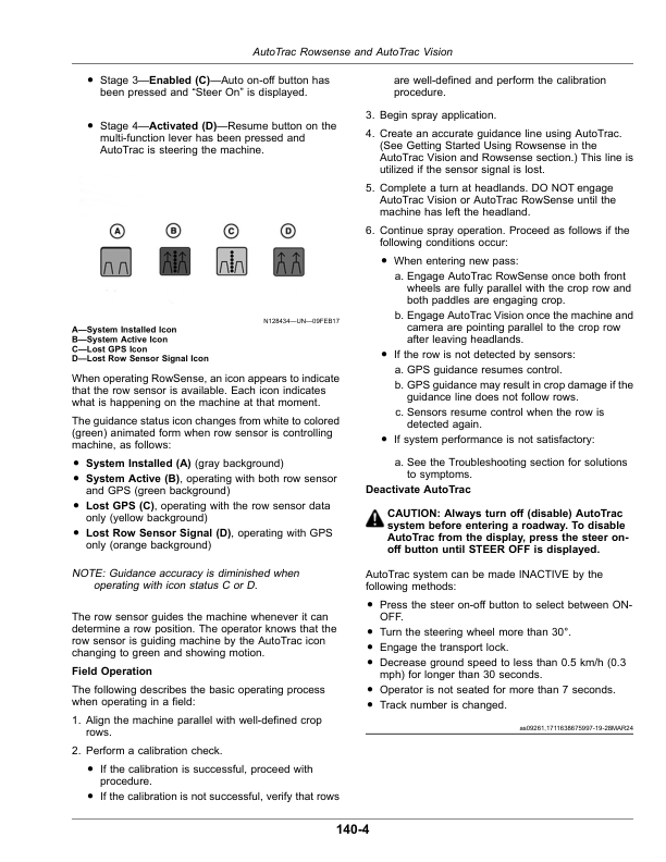 John Deere 400R, 408R, 410R, 412R, 600R, 612R, 616R Self-Propelled Sprayer/Spreader Operator's Manual (OMKK122678) - Image 4