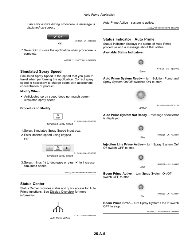 John Deere R4023 Boom Sprayer (Chinese Edition) (Serial No. 250001 -XXXXXX ) R4023 Boom Sprayer Operator's Manual (OMKK123246) - Image 3