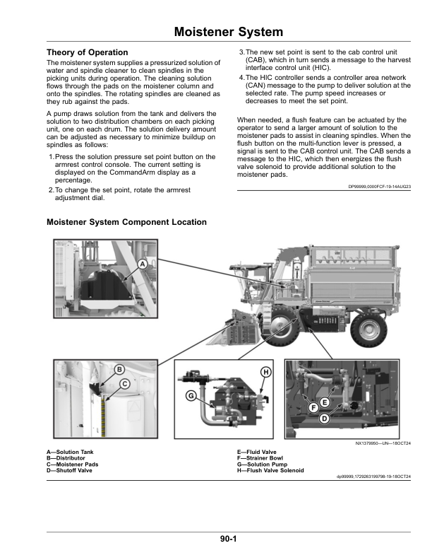 John Deere CP550 Cotton Picker Operator's Manual (OMKK123908) - Image 3