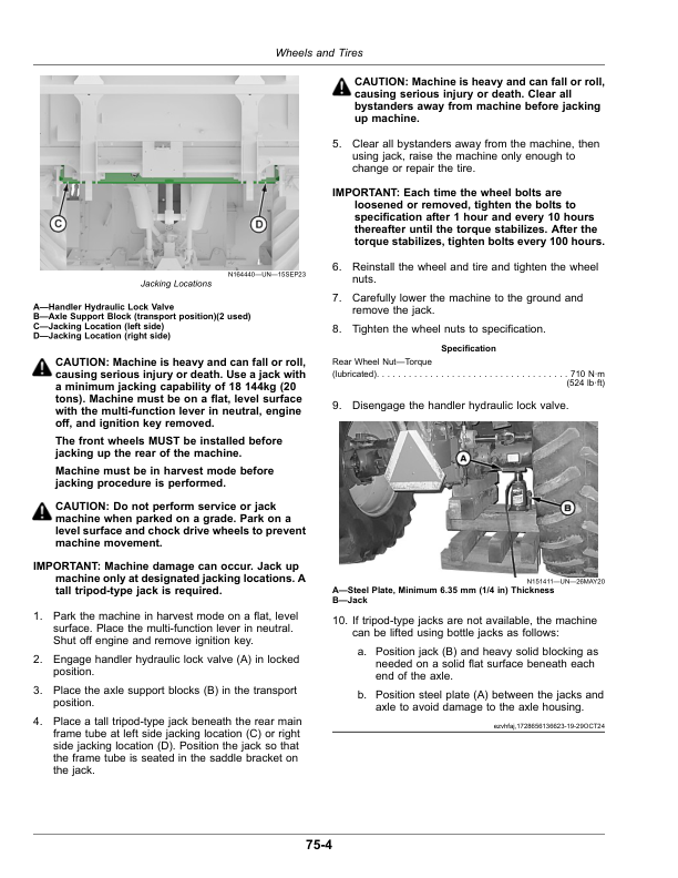 John Deere CP570 Cotton Picker Operator's Manual (OMKK123924) - Image 2