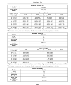 Alternative view of John Deere 800R Nutrient Applicator Operator's Manual (OMKK127069)