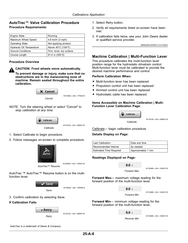 John Deere 800R Nutrient Applicator Operator's Manual (OMKK127069) - Image 3