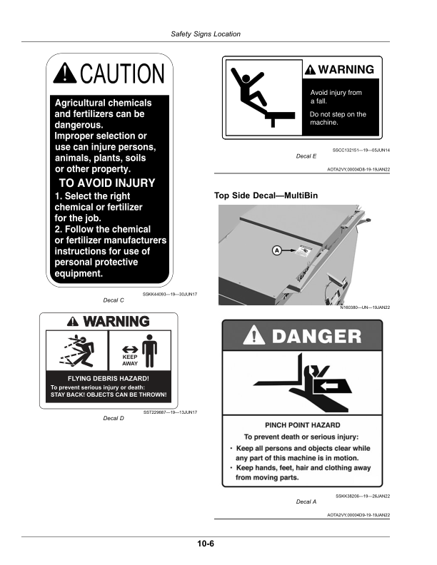 John Deere DS35 G5 Dry Spinner Spreader Operator's Manual (OMKK127085) - Image 2