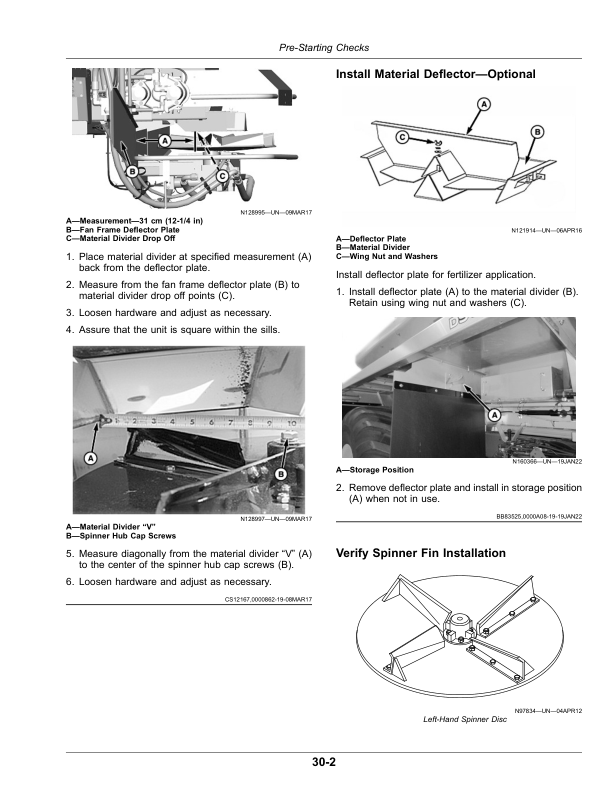 John Deere DS35 G5 Dry Spinner Spreader Operator's Manual (OMKK127085) - Image 3