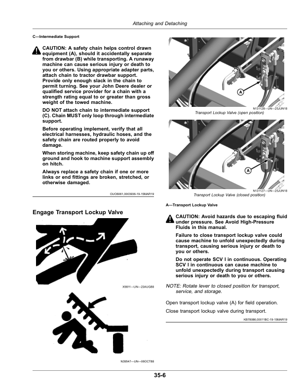 John Deere 2660VT Disk (North American) (S.N. 803001—) Operator's Manual (OMKK128031) - Image 2