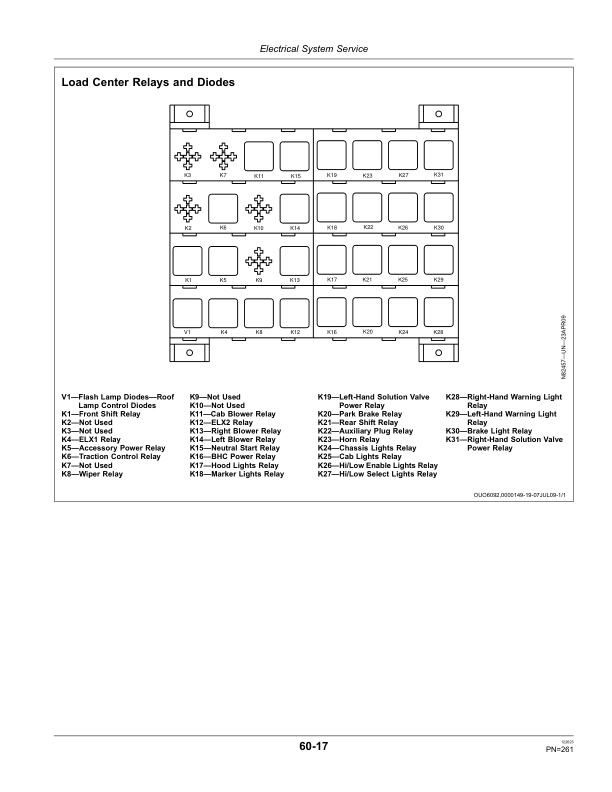 John Deere 4630 Self-Propelled Sprayers North America (028001-033000) Operator's Manual (OMKK13343) - Image 2