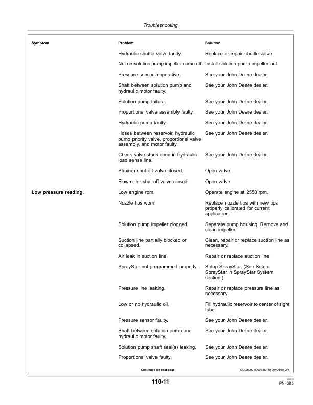 John Deere 4630 Self-Propelled Sprayers North America (028001-033000) Operator's Manual (OMKK13343) - Image 3