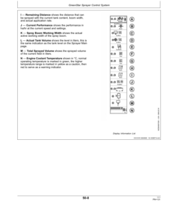 Alternative view of John Deere R4040i Chemical Application Vehicle & Demountable Crop Sprayer Operator's Manual (OMKK16136)