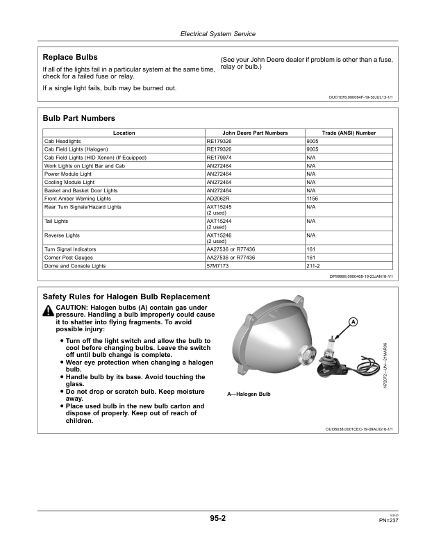 John Deere 7660 Cotton Pickers Operator's Manual (OMKK16561) - Image 3