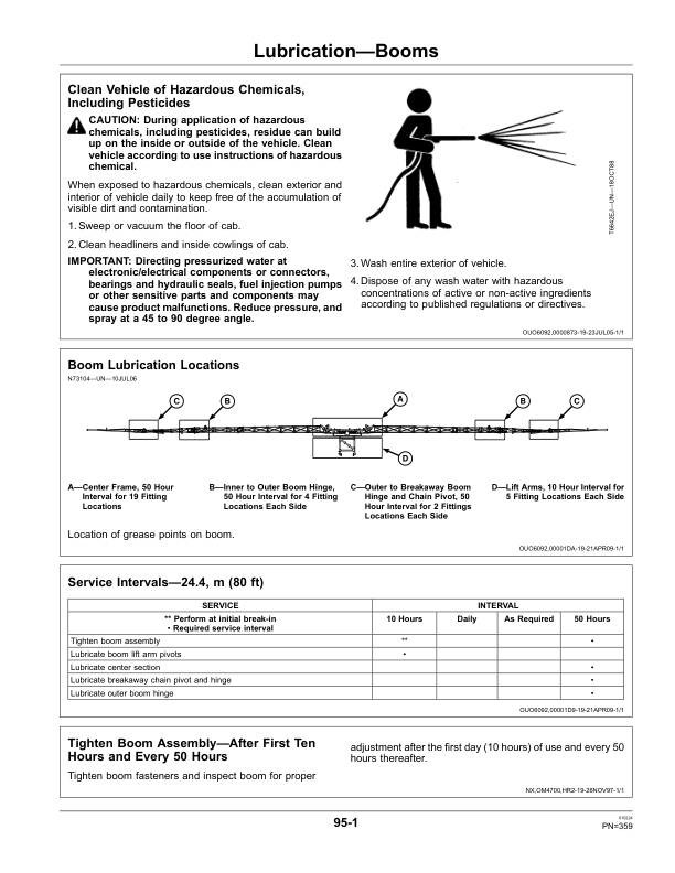 John Deere 4630 Self-Propelled Sprayers Export Edition (033001- ) Operator's Manual (OMKK19664) - Image 2