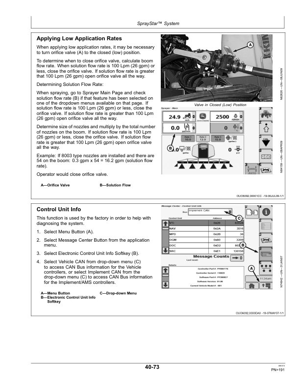 John Deere R4023 Self-Propelled Sprayers Operator's Manual (OMKK19769) - Image 2