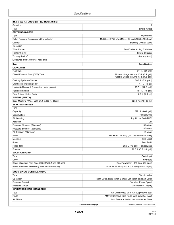 John Deere R4023 Self-Propelled Sprayers Operator's Manual (OMKK19804) - Image 4