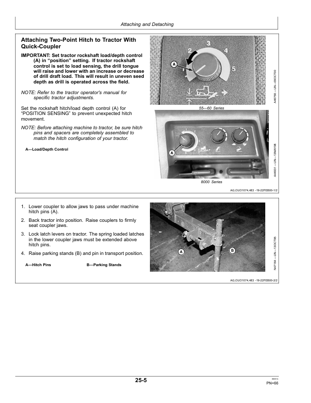 John Deere 1590 Grain Drills Operator's Manual (OMKK20121) - Image 2