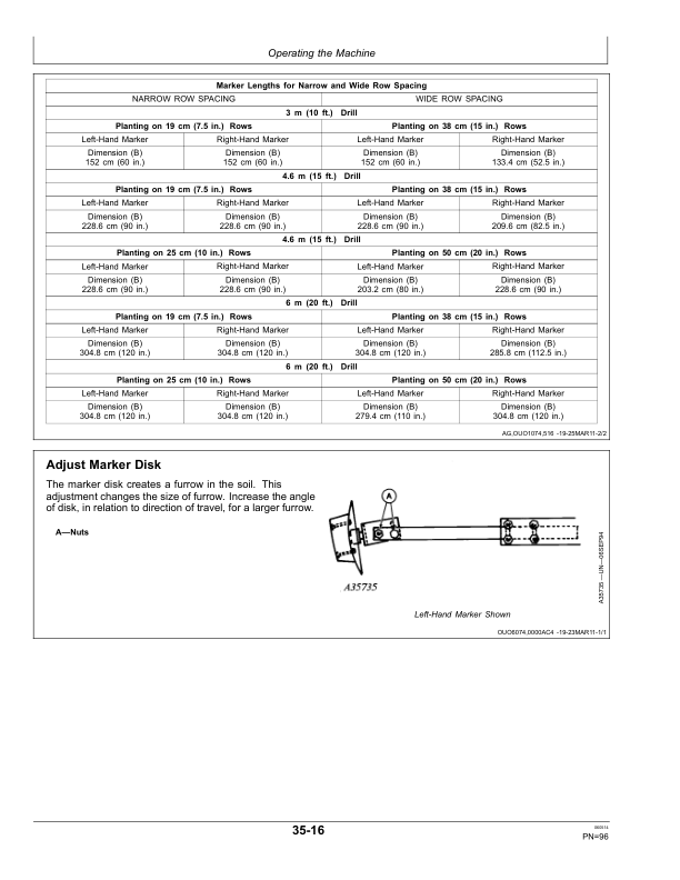 John Deere 1590 Grain Drills Operator's Manual (OMKK20121) - Image 3