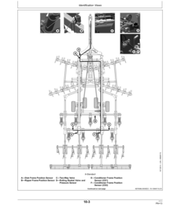 Alternative view of John Deere TruSet Operator's Manual (OMKK22451)