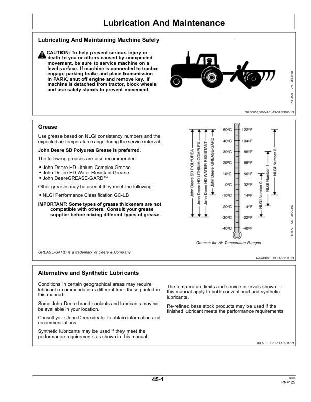 John Deere 2510H High-Speed Applicators (Low-Disturbance) North America (760101- ) Operator's Manual (OMKK22463) - Image 2