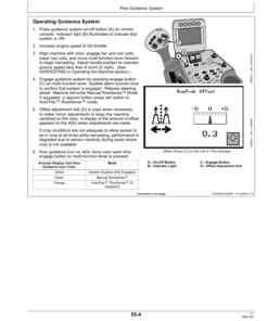 Alternative view of John Deere 7660 Cotton Pickers Operator's Manual (OMKK25441)