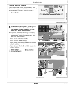 Alternative view of John Deere R4030, R4038 & R4045 Self-Propelled Sprayer/Spreader (Export Edition) Operator's Manual (OMKK25455)