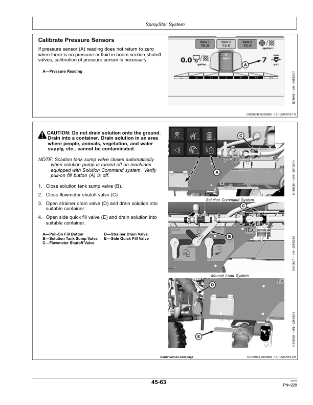 John Deere R4030, R4038 & R4045 Self-Propelled Sprayer/Spreader (Export Edition) Operator's Manual (OMKK25455) - Image 2
