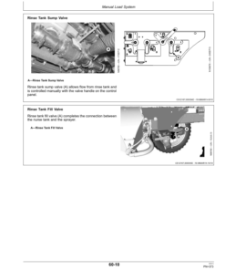 Alternative view of John Deere R4030, R4038 & R4045 Boom SprayerExport Edition (011001- ) Operator's Manual (OMKK25480)