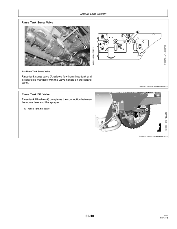 John Deere R4030, R4038 & R4045 Boom SprayerExport Edition (011001- ) Operator's Manual (OMKK25480) - Image 2