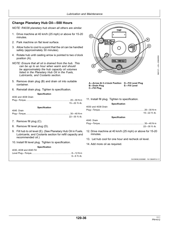 John Deere R4030, R4038 & R4045 Boom SprayerExport Edition (011001- ) Operator's Manual (OMKK25480) - Image 4
