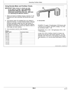 Alternative view of John Deere 455 Folding Grain Drills Operator's Manual (OMKK26082)
