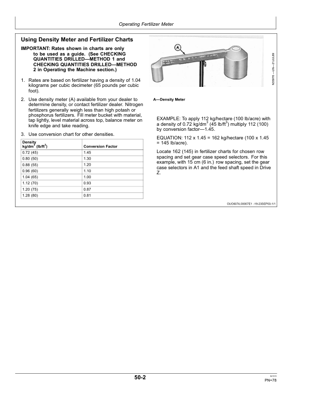 John Deere 455 Folding Grain Drills Operator's Manual (OMKK26082) - Image 2