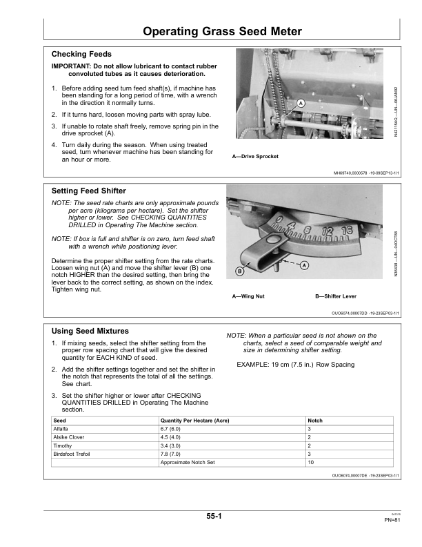 John Deere 455 Folding Grain Drills Operator's Manual (OMKK26082) - Image 3
