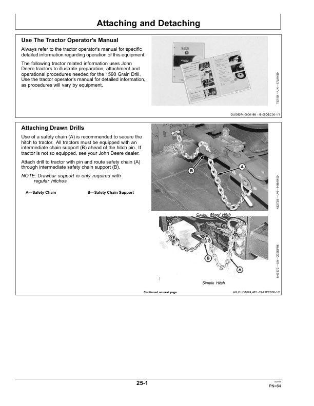 John Deere 1590 Grain Drills Operator's Manual (OMKK26173) - Image 3