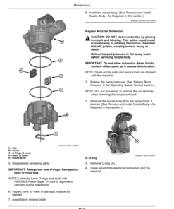 Alternative view of John Deere ExactApply Nozzle Control System (-180000) (North American) Operator's Manual (OMKK29264)