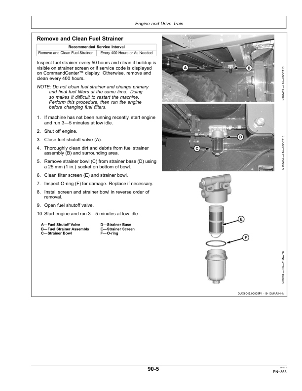 John Deere CP690 Cotton PickersExport Edition (060001-) Operator's Manual (OMKK29405) - Image 3