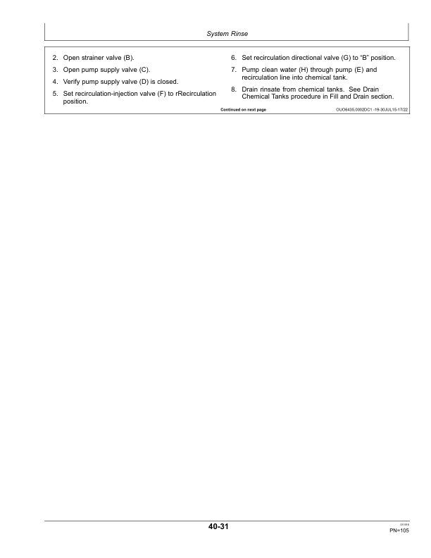 John Deere R4030, R4038 & 4045 Self-Propelled SprayersDirect Injection System North America Operator's Manual (OMKK31379) - Image 2