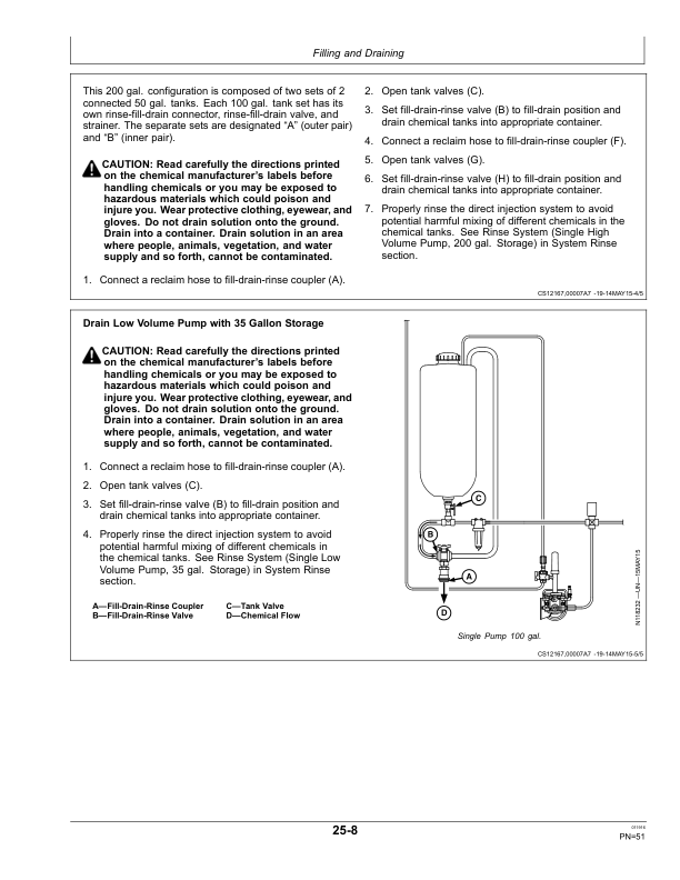 John Deere R4030, R4038 & 4045 Self-Propelled SprayersDirect Injection System North America Operator's Manual (OMKK31379) - Image 3
